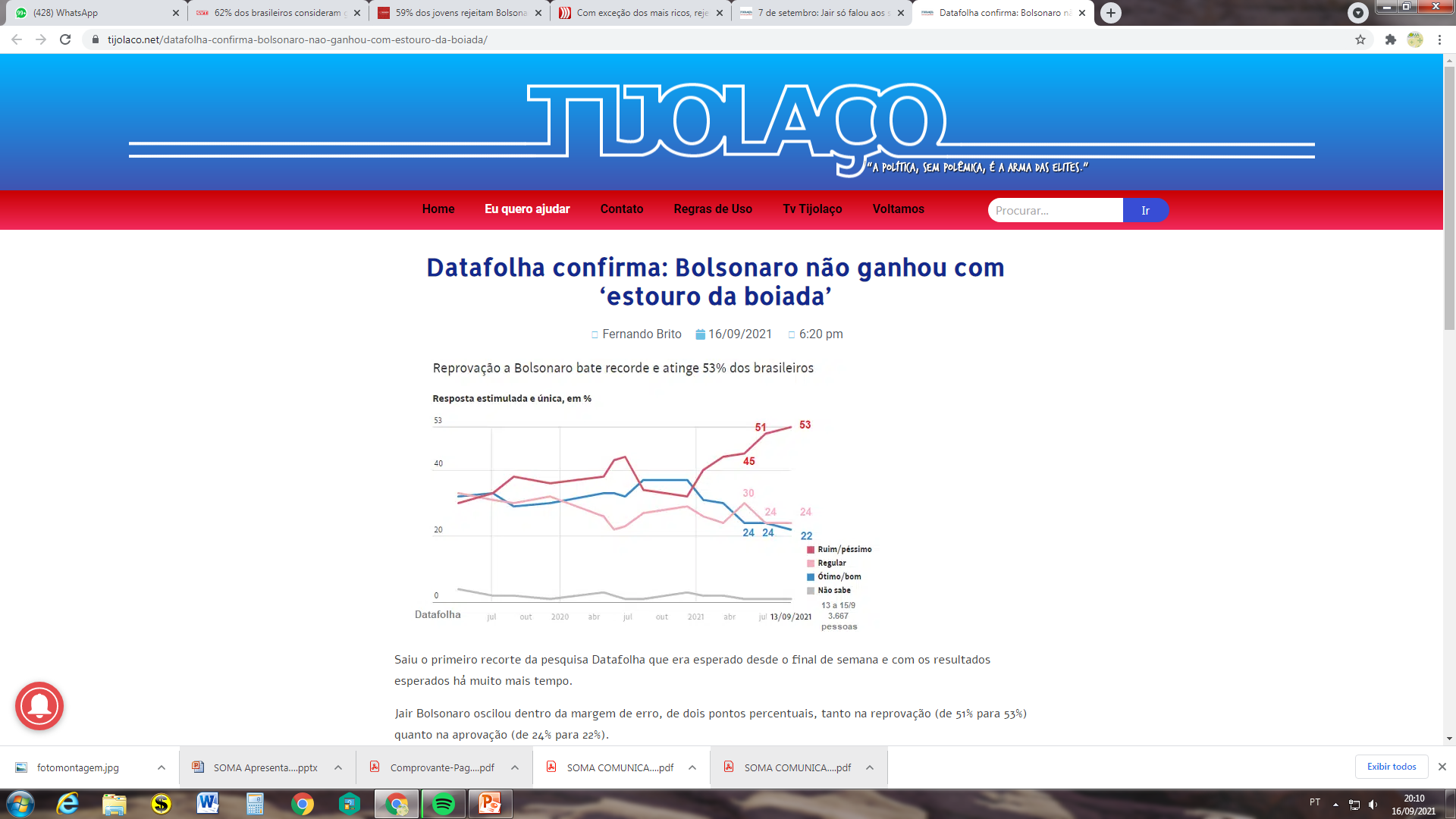 Datafolha mostra que 53% rejeitam a administração de Bolsonaro