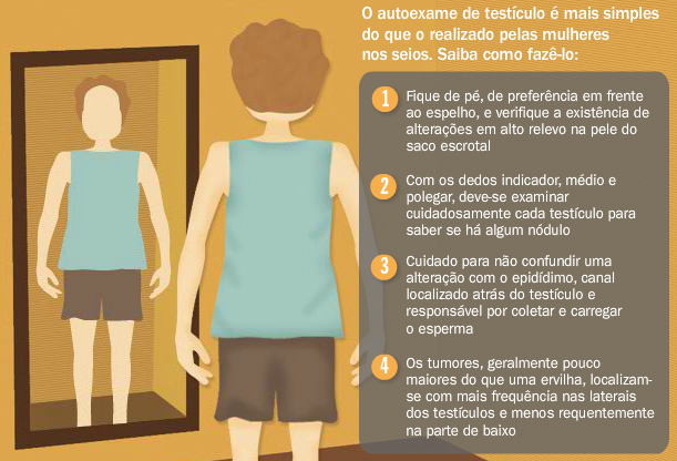 Imagem destacada do post: Câncer de testículo: autoexame facilita diagnóstico precoce