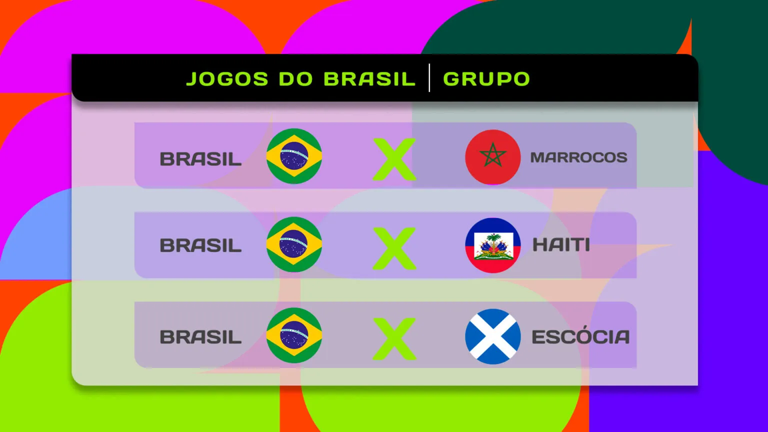 Imagem destacada do post: Veja o grupo do Brasil na Copa do Mundo 2026